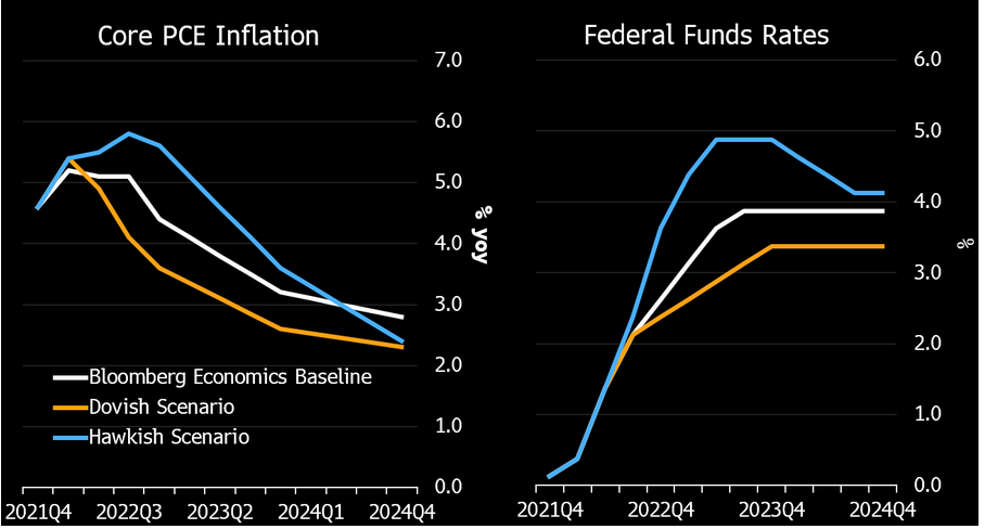 /brief/img/Screenshot 2022-05-03 at 07-40-12 New Economy Daily.png